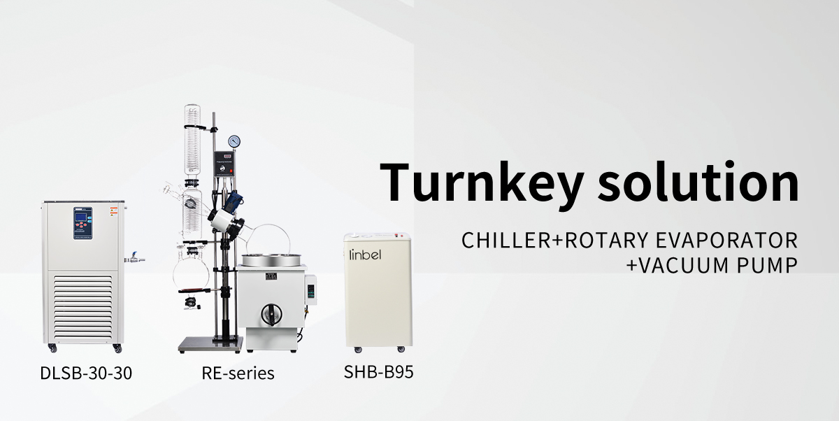 RE2002 industrial 20L manual rotary evaporator