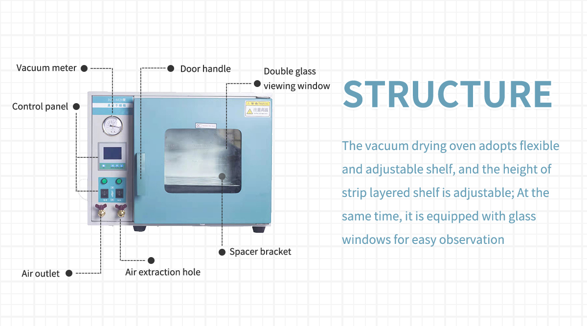 DZF-6090 laboratory desktop electric heating blast drying oven for electronics