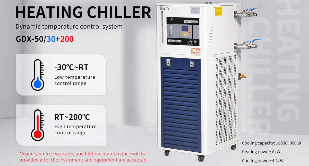 What role does the compressor play in the heater chiller